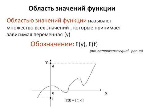 Основные значения и использование