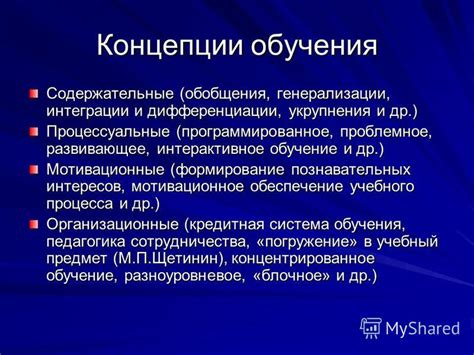 Основные концепции интеграции через религию