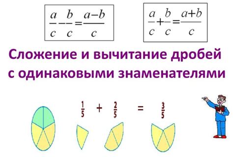 Основные принципы вычисления равных дробей