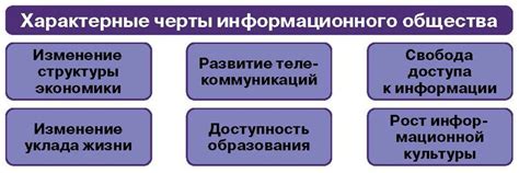 Основные характеристики информационного листа