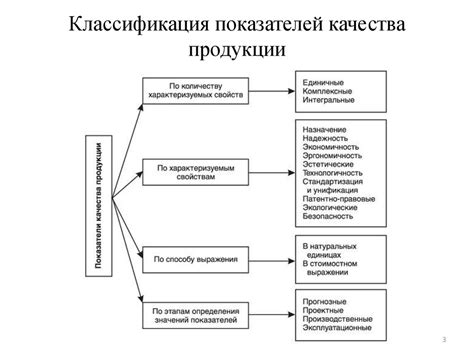 Основные характеристики и качества