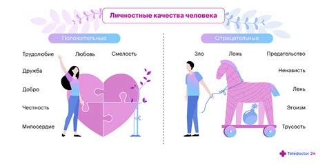 Основные черты подлинного человека