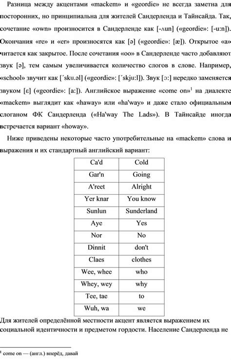 Особенности акцента в слове "спасибки"