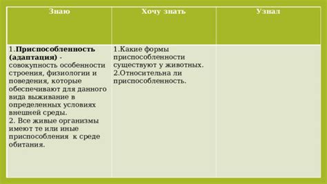 Особенности внешнего вида и адаптация к среде обитания