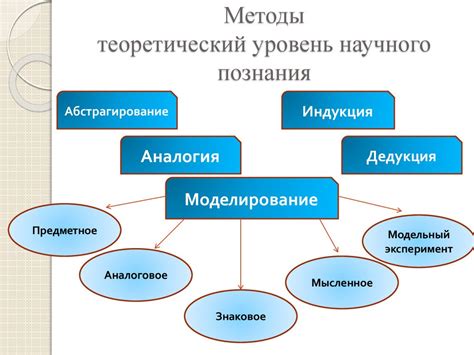 Особенности классификации