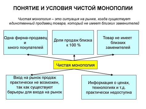 Особенности налогообложения в монополии