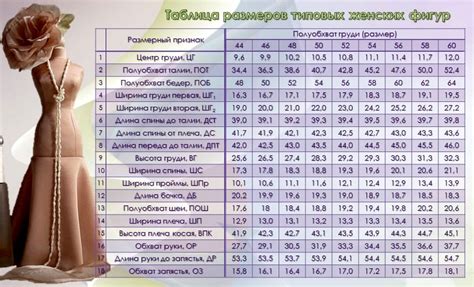 Особенности пошива одежды размера 130