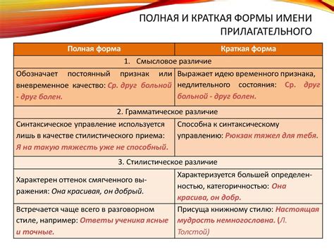 Особенности употребления