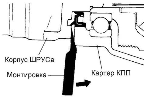 Отбрасывание предмета и отсоединение колеса