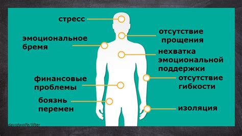 Отражение в здоровье: на что указывают боли головы