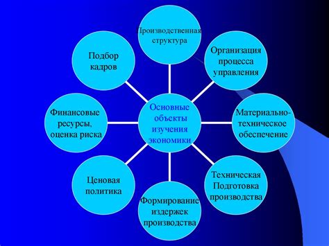 Отрасли и сферы применения