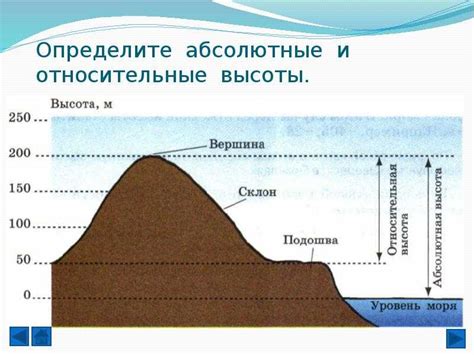 Отрицательное влияние высоты над уровнем моря