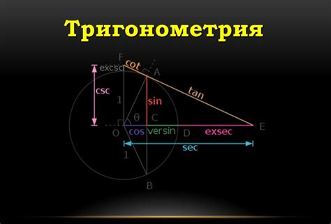 Отрицательный тангенс: основные принципы