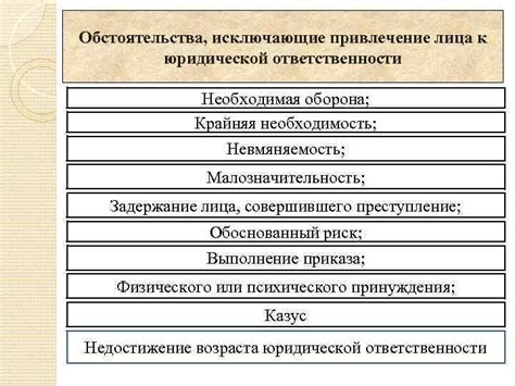 Отсутствие ответственности: понятие