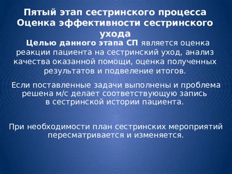 Оценка реакции девушки