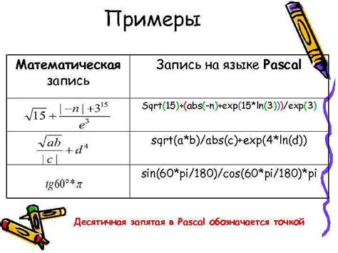 Ошибка в форматировании математических выражений - последствия и проблемы