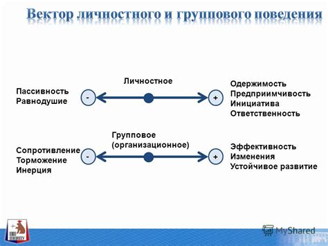 Пассивность и эффективность