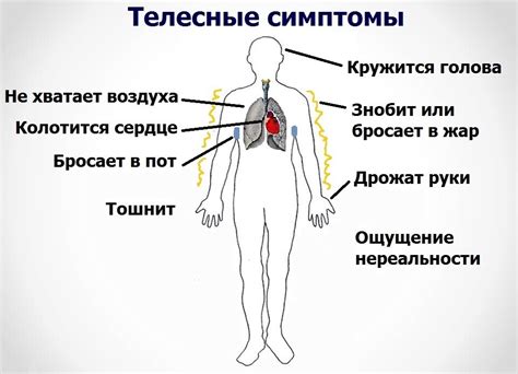 Первый шум тревога УФСИН: значение и реакция