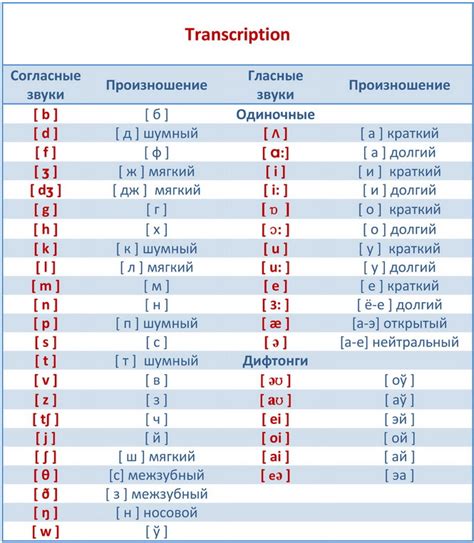 Перевод и значения