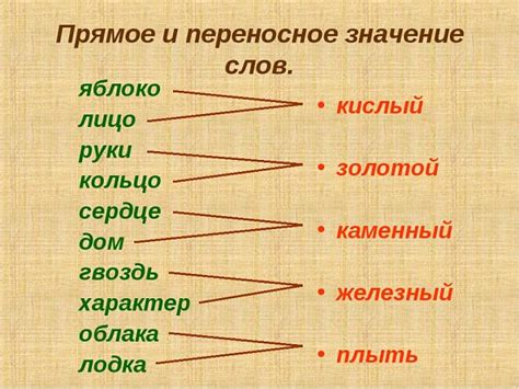 Переносное значение в современном языке