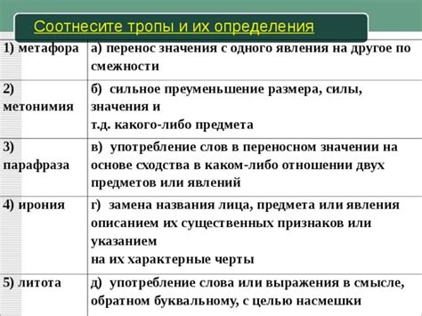 Перенос значения выражения "Ходить конем" в повседневную жизнь