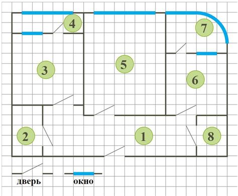 План квартиры: смысл и расшифровка