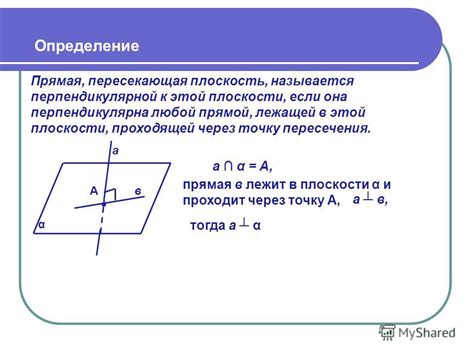 Плоскость и ее определение