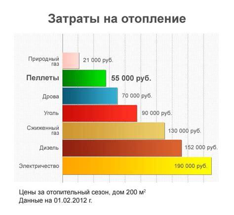 Плюсы и минусы универсальных размеров