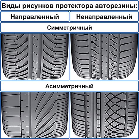 Плюсы и минусы шин 103т: основные характеристики