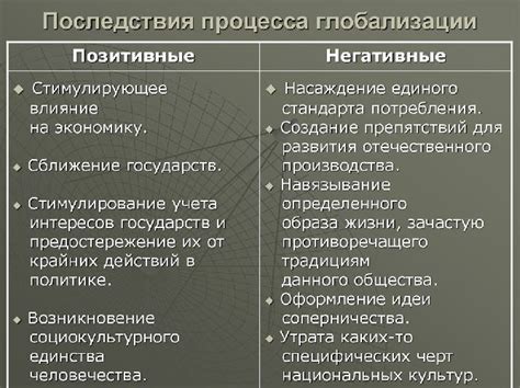 Положительные и негативные коннотации понятия "пусси киллер"