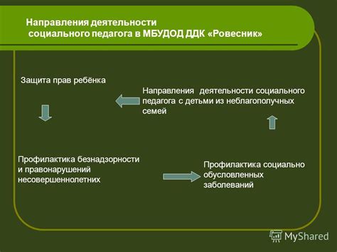 Положительные стороны методичного подхода к жизни