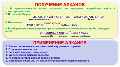 Получение и применение кода