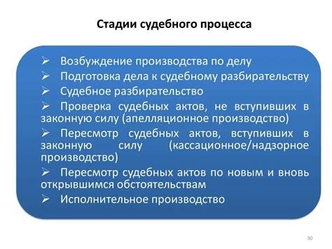 Понимание сдачи дела в отдел судебного делопроизводства