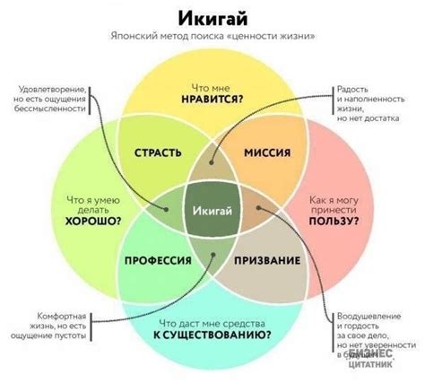 Понятие "лабай" и его смысл