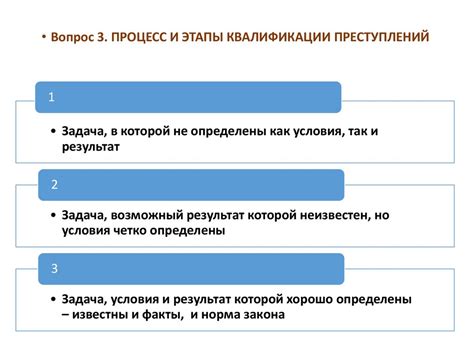 Понятие и значение изменения вознаграждения