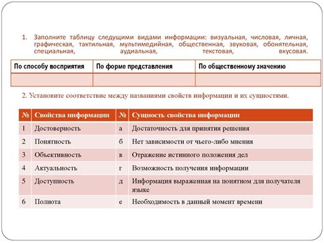 Понятие надежности в данных и информации