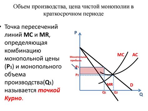 Понятие налогообложения в монополии