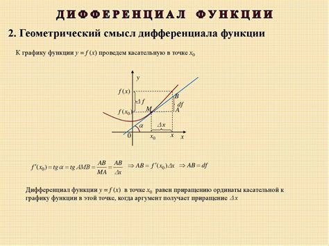 Понятие рассеивания значений в математике