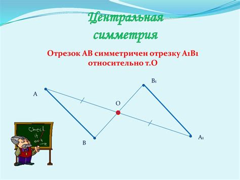 Понятие симметричности в геометрии