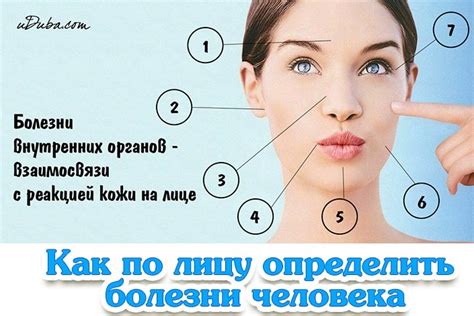 Посторонние лица в медицине