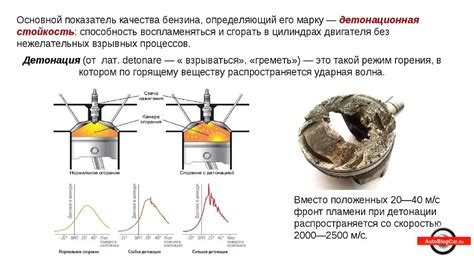 Потенциальные последствия пыханья бензина