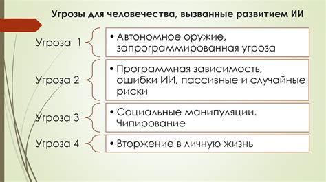 Потенциальные угрозы без обновлений