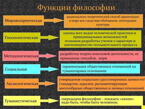 Правомерность и неправомерность: основные понятия