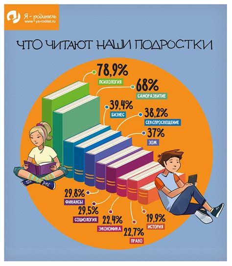 Практическая польза верности долгу в современном мире