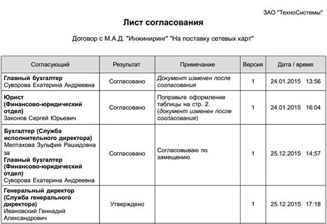 Практические примеры согласования