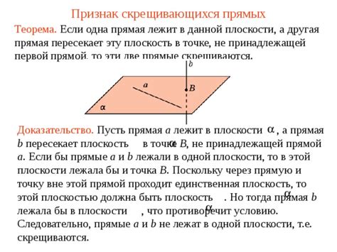 Практическое значение скрещивающихся ребер: