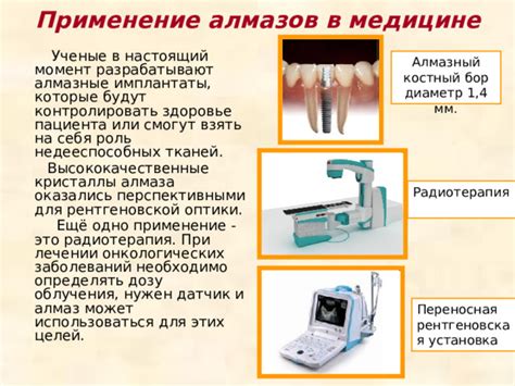 Практическое применение Никархо в современной медицине