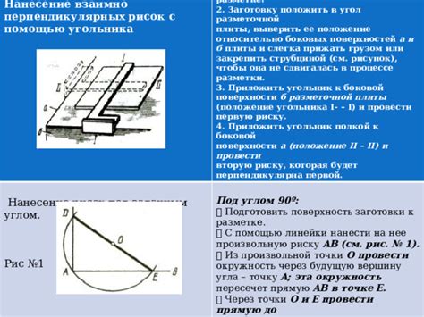 Практическое применение взаимно перпендикулярных сторон в архитектуре и конструкциях