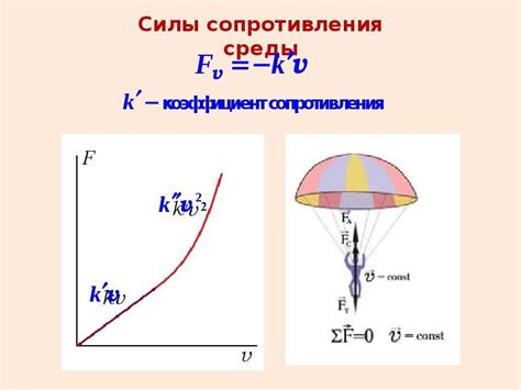 Практическое применение закона сопротивления воздуха