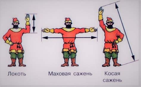 Практическое применение и употребление фразы